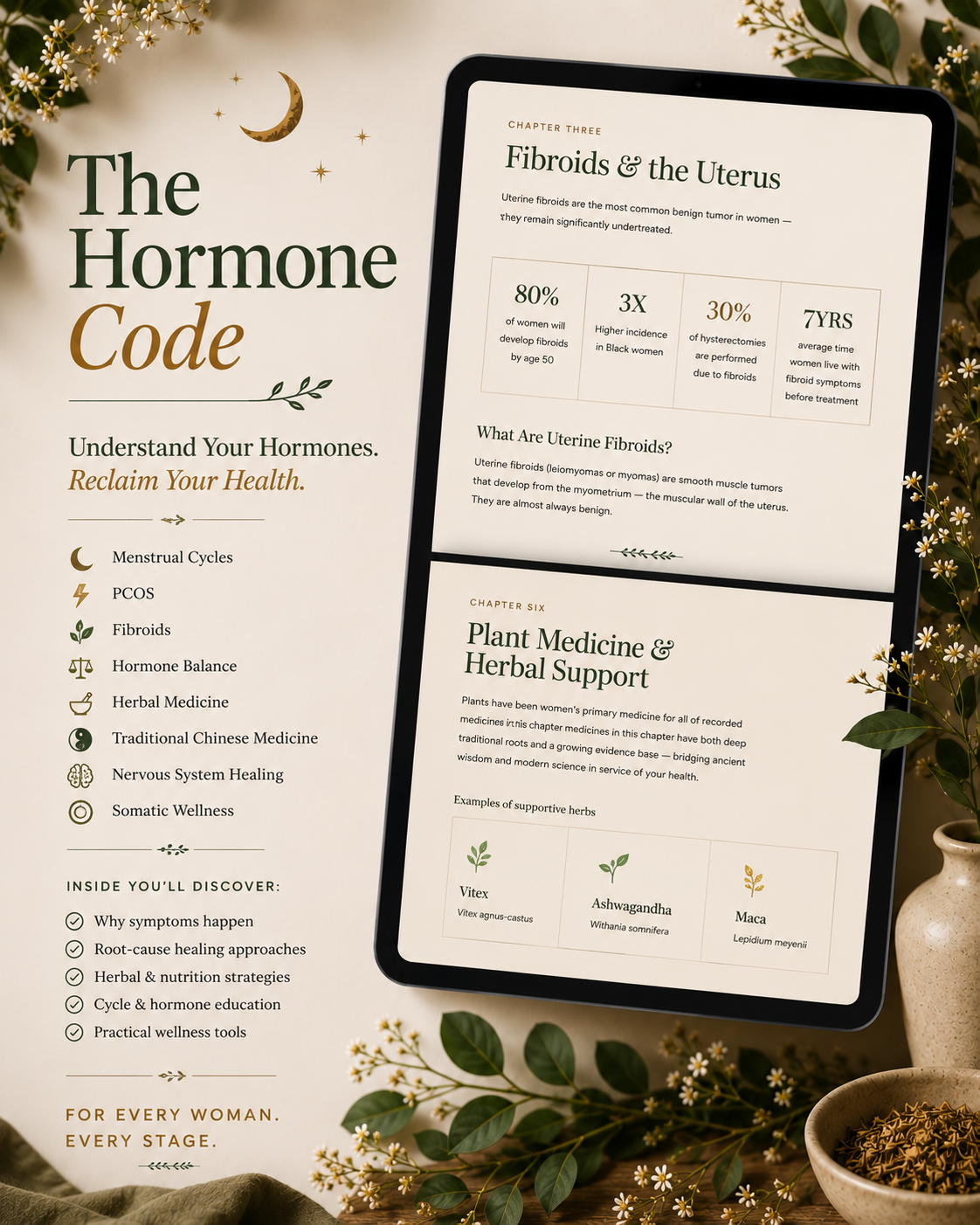The Hormone Code by Nam Botanica  - A Holistic Guide to Hormones, Cycles & Healing with Chinese Medicine